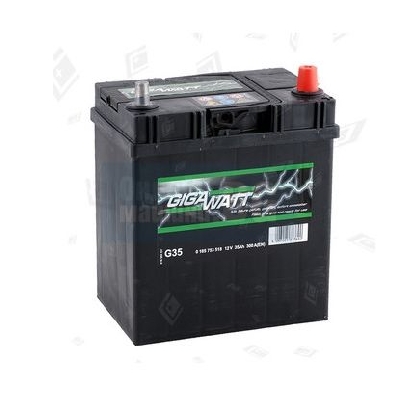 Gigawatt 35 Ah JIS R+